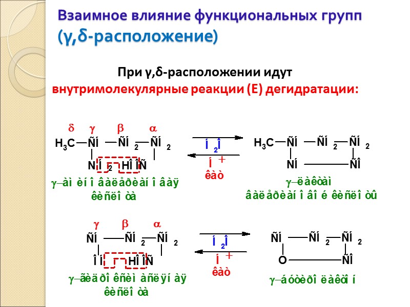 Взаимное влияние функциональных групп (γ,δ-расположение) При γ,δ-расположении идут  внутримолекулярные реакции (Е) дегидратации: